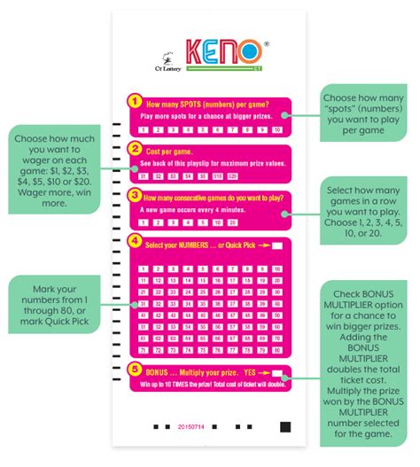 ct lottery keno|How to Play KENO from the CT Lottery .